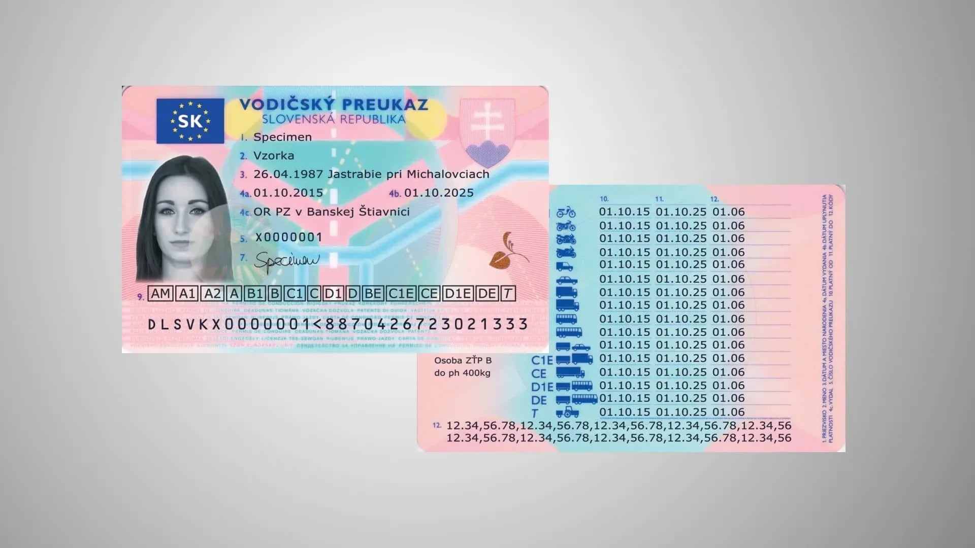 EÚ pripravuje veľký zvrat: Vodičské preukazy po novom bez lekára, objavila sa zásadná podmienka